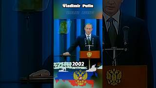 🇷🇺 Russia's 108-Year History {1917–2026}🔥 🇷🇺 Russia's 108-Year History {1917–2026}🔥