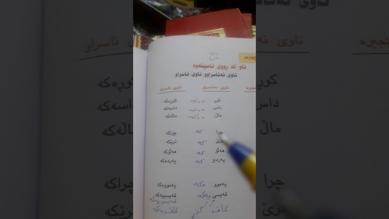 ص ١٠٢ الخامس  التعريف  س ،ف