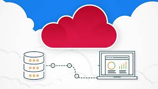 18 The MicroStrategy Cloud