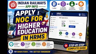 Apply for NOC for Higher education in IR-HRMS in English
