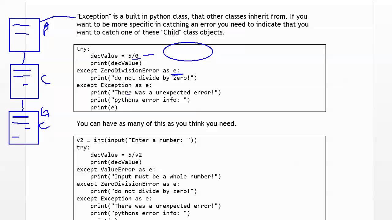 Python Module 07 05 Error Handling - YouTube Python Module 07 05 Error Handling - Youtube