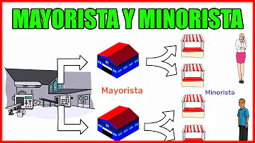 ¿Cómo funciona el comercio minorista?