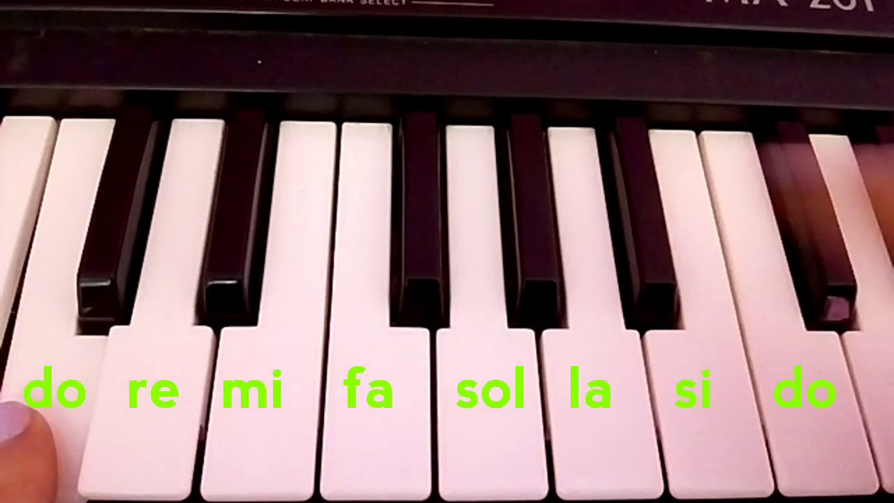cómo tocar la lechuza en el piano/teclado - YouTube