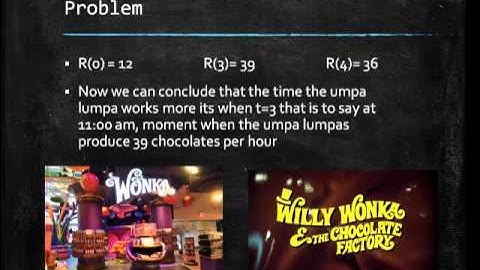 Application with derivatives