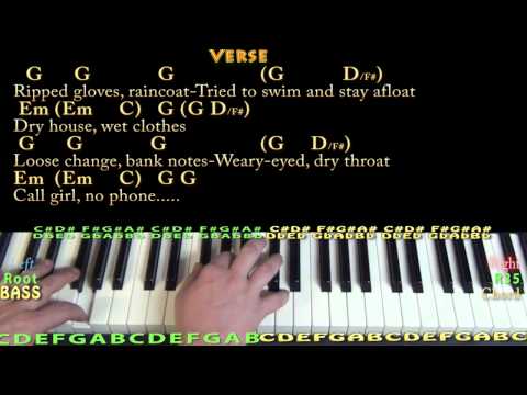 The A Team (Ed Sheeran) Piano Cover Lesson in G with Chords/Lyrics