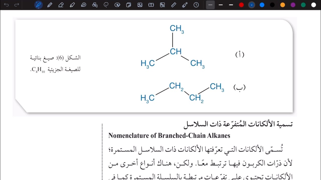 درس ( المركبات الهيدروكربونية المشبعة ج 2 ) كيمياء صف 11 جيل 2008 توجيهي سنة أولى نظام جديد
