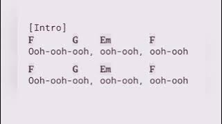 Arcade by DUNCAN LAURENCE | GUITAR PLAY ALONG WITH CHORDS AND LYRICS | 🎸