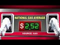 Gas prices surge higher as a result of Harvey