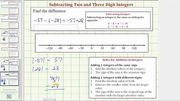 Ex: Subtract Two Digit Integers (Neg-Neg) Formal Rules and Number Line (Neg Sum)
