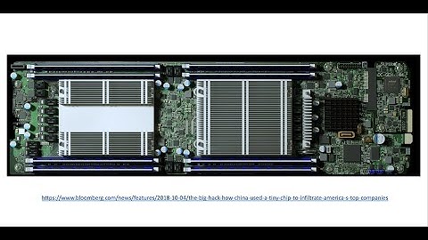 CSCRM: Government Guidelines and Regulations for Mitigating Cyber Supply Chain Risks