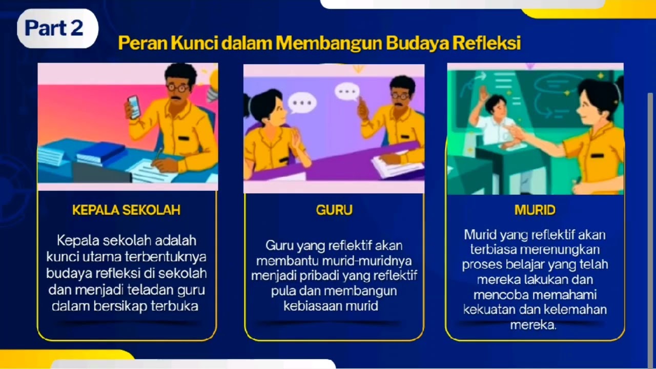Video Bahan Ajar Penguatan Widyaiswara