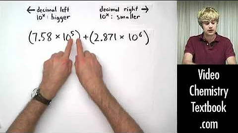 Scientific Notation: Addition and Subtraction