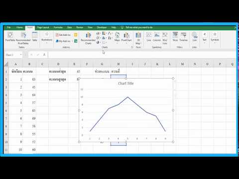 สร้างเส้นโค้งปกติของชุดข้อมูล ด้วย Excel