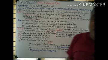 Aaradhya classes std:12gm sub:eng grammar part:6