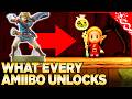What EVERY Amiibo Unlocks in Zelda Echoes of Wisdom