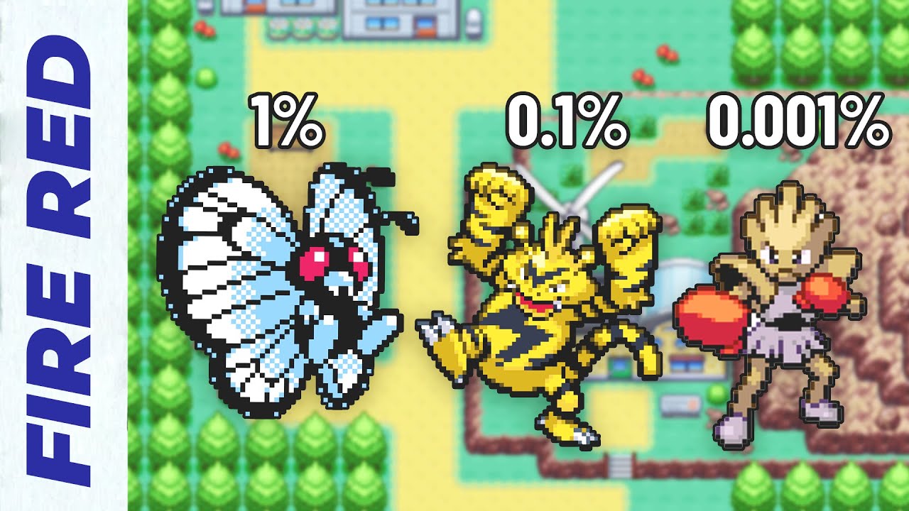 Tôi Đã Dành 100 giờ chinh phục Pokémon FIRE RED với đội hình Pokémon Hiếm Nhất - youtube