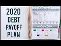 My 2020 Debt Pay Off Plan - Debt Snowball Method | Romina Vasquez