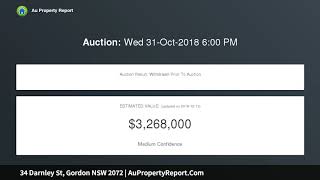 34 Darnley St, Gordon NSW 2072 | AuPropertyReport.Com