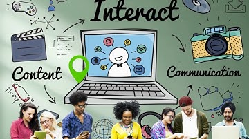 What is Content Localization & Why Is It Important?