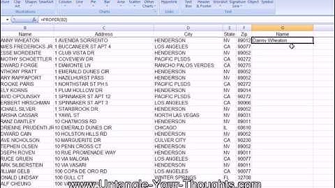 Convert Text to Proper Case in MS Excel - FreeTutorialExcel.com