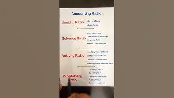 Accounting Ratio to look for while analysing company #accounting #ratioanalysis #financialanalysis
