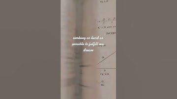 Neet 2022  exam expected date #neet2022 #neet2022date #aiims #iit #jee #neet #pw #motivation #study