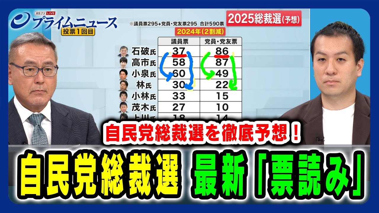 総裁選を徹底予想】自民党総裁選 最新「票読み」久江雅彦×鈴木邦和