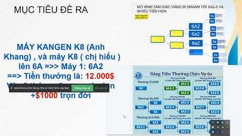 NGỌC ELYSIA | CÁCH TRẢ THƯỞNG KANGEN ENAGIC - VÌ SAO PHẢI CÓ TAM GIÁC VÀNG LÓT NGHỆ HOẶC MÁY 3 ID