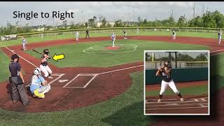 AFCS Highlights