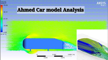 Analysis of Ahmed body model | Ansys CFD of Ahmed body | Vehicle aerodynamics of Ahmed model car