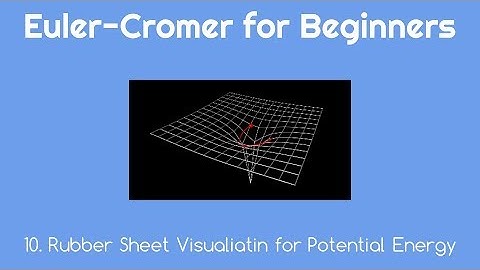 Euler-Cromer Method for Beginners 10. Rubber Sheet Visualization for Potential Energy