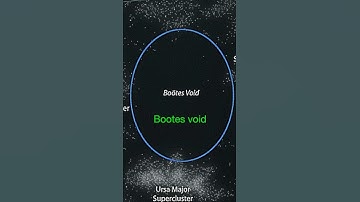 Boötes Void is Completely Empty..... #science #sciencefacts  #space #astronomy