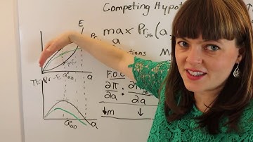 Comparative Statics on Job Applications Model