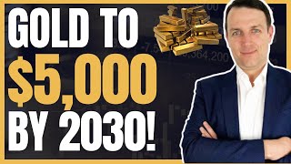 Gold Price Up, But Gold Miners Stocks Down...Investing in Gold!