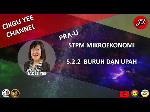 EKONOMI STPM : 5.2.2 BURUH DAN UPAH BURUH