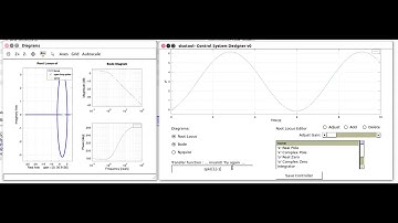 Interactive tool for SISO Linear Control System Design (First Evaluation)