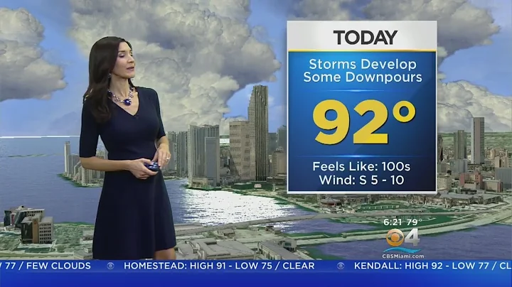 CBSMiami.com Weather @ Your Desk 9-15-18 6am