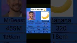 Mrbeast#viral#funny#fyp#shorts
