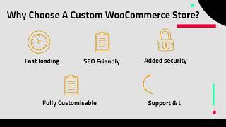 Woocommerce Developer Sydney - WP Creative