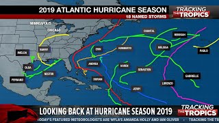 Tracking the Tropics: Wrapping up an above-average 2019 hurricane season
