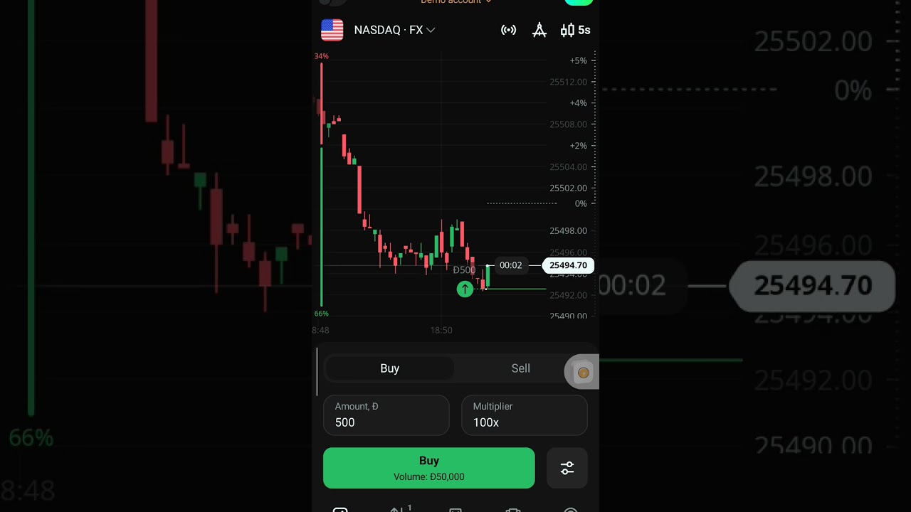 today Best trade in  olymprade###