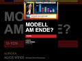 Setzt Weidels Brandmauer-Satz die CDU unter Druck?