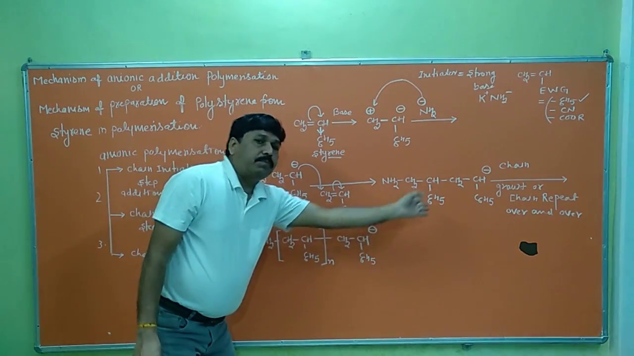 Mechanism Of Anionic Addition Polymerisation|Mechanism Of Preparation Of Polystyrene From Styrene|