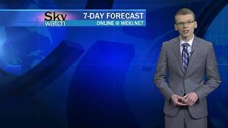 Sky Watch Forecast - May 8, 2020