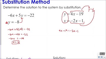 5.3 - Solving Systems with Substitution