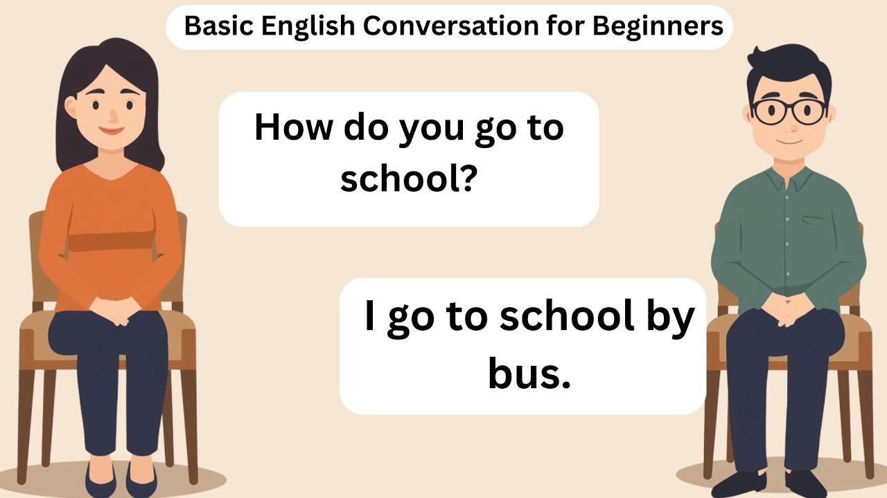 Real-Life Conversations | English Conversation Practice | English Practice For Beginners – Part 4