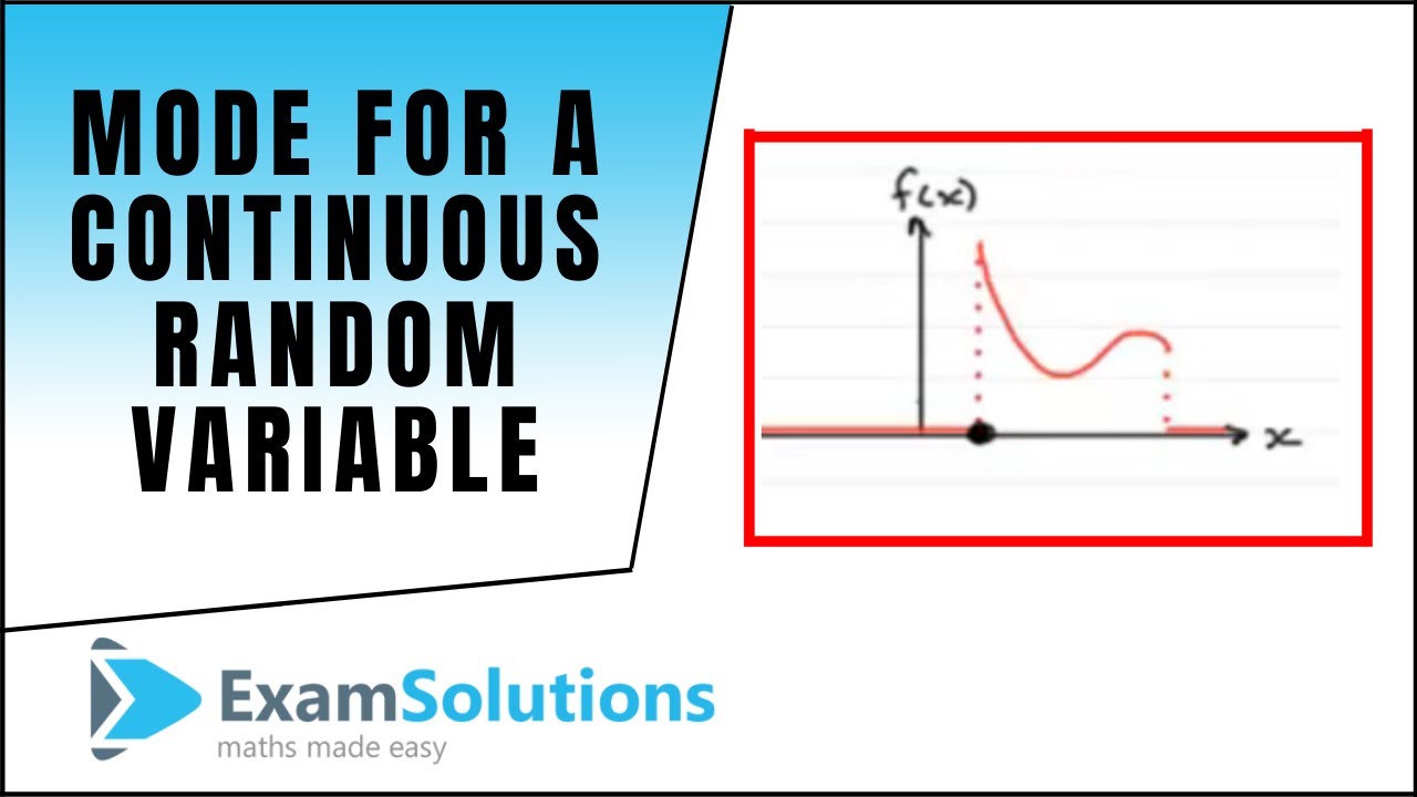 Mode for a Continuous Random Variable | ExamSolutions - YouTube