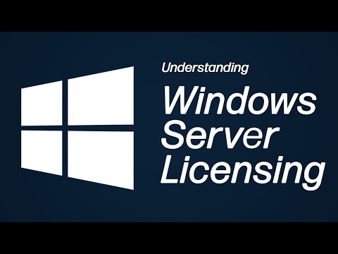 Licensing Windows Server Explained