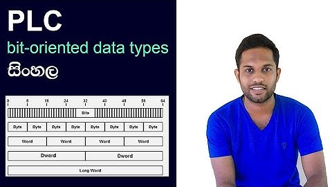 PLC Data types - Bit Oriented Data types Ep04 