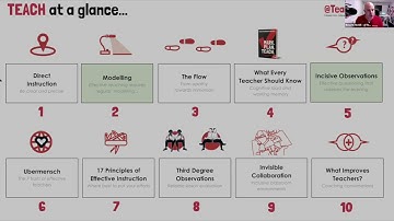 5 Formative Assessment Strategies and Feedback Variables - Ross Morrison McGill aka Teacher Toolkit